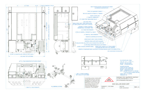 Cascade-400-Gal-120-Skid-PACKAGE-A